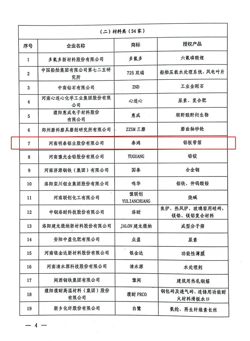 匠心坚守，载誉而归！明泰铝业荣获“美豫名品”称号